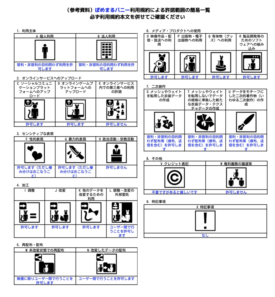 ぽめまるバニー【ぽめまる用】