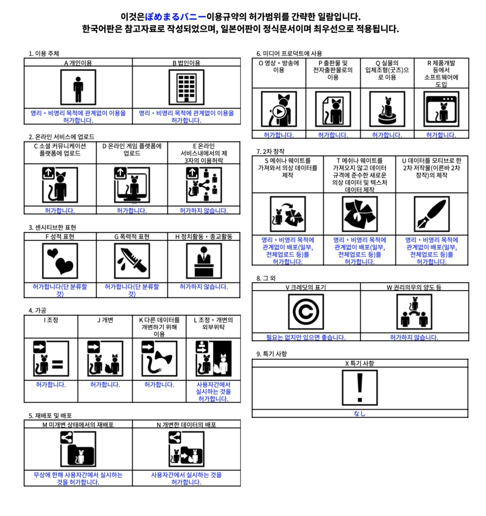 ぽめまるバニー【ぽめまる用】