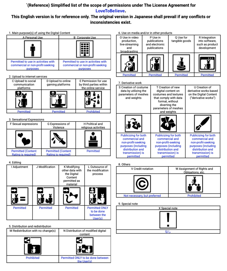LoveToBelieve【あのんちゃん用】