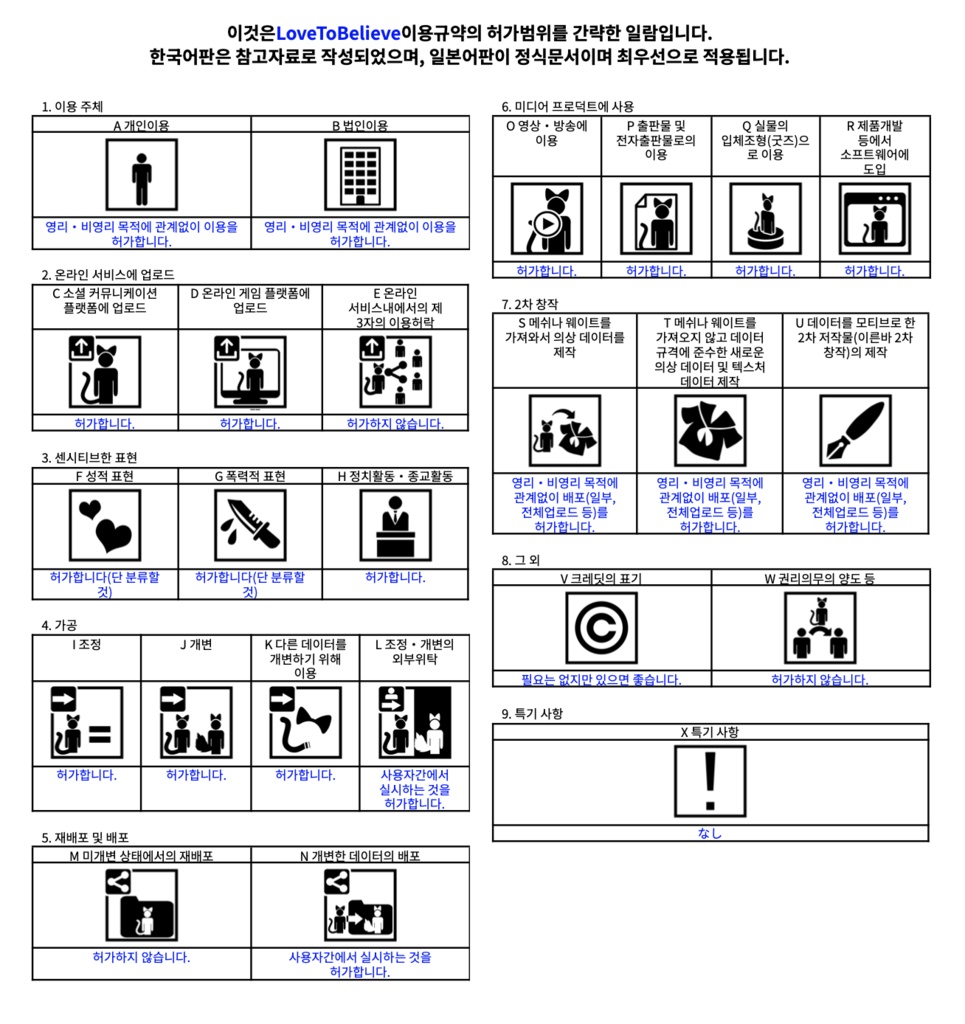 LoveToBelieve【あのんちゃん用】