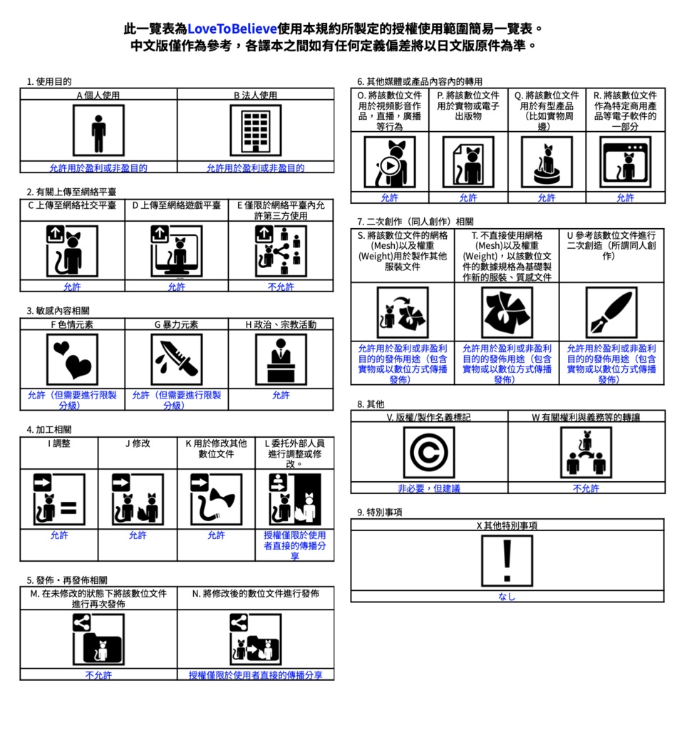 LoveToBelieve【あのんちゃん用】