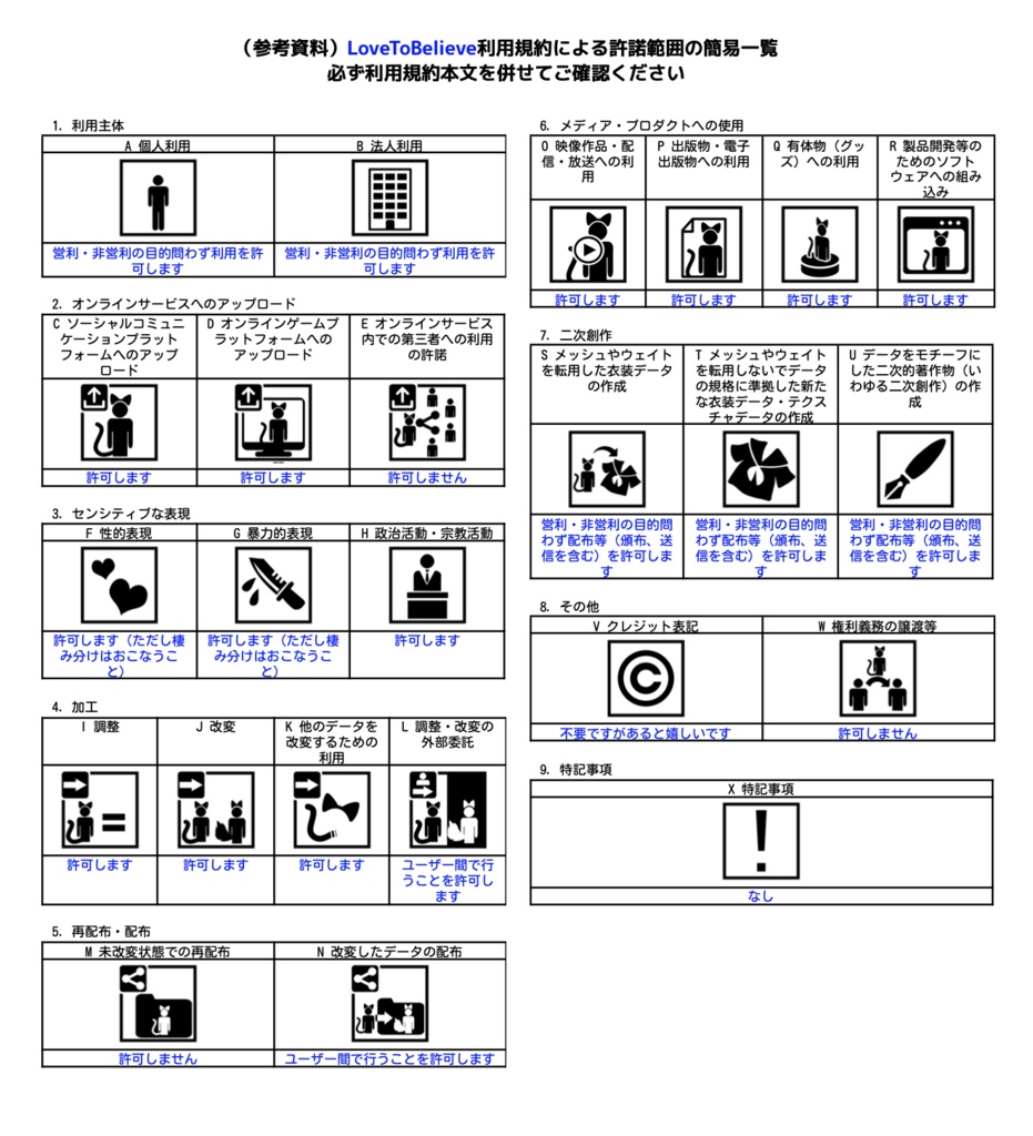LoveToBelieve【あのんちゃん用】