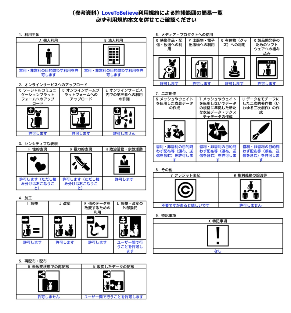 LoveToBelieve【猫山苗ちゃん用】