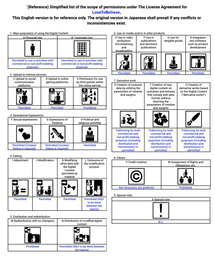 LoveToBelieve【猫山苗ちゃん用】