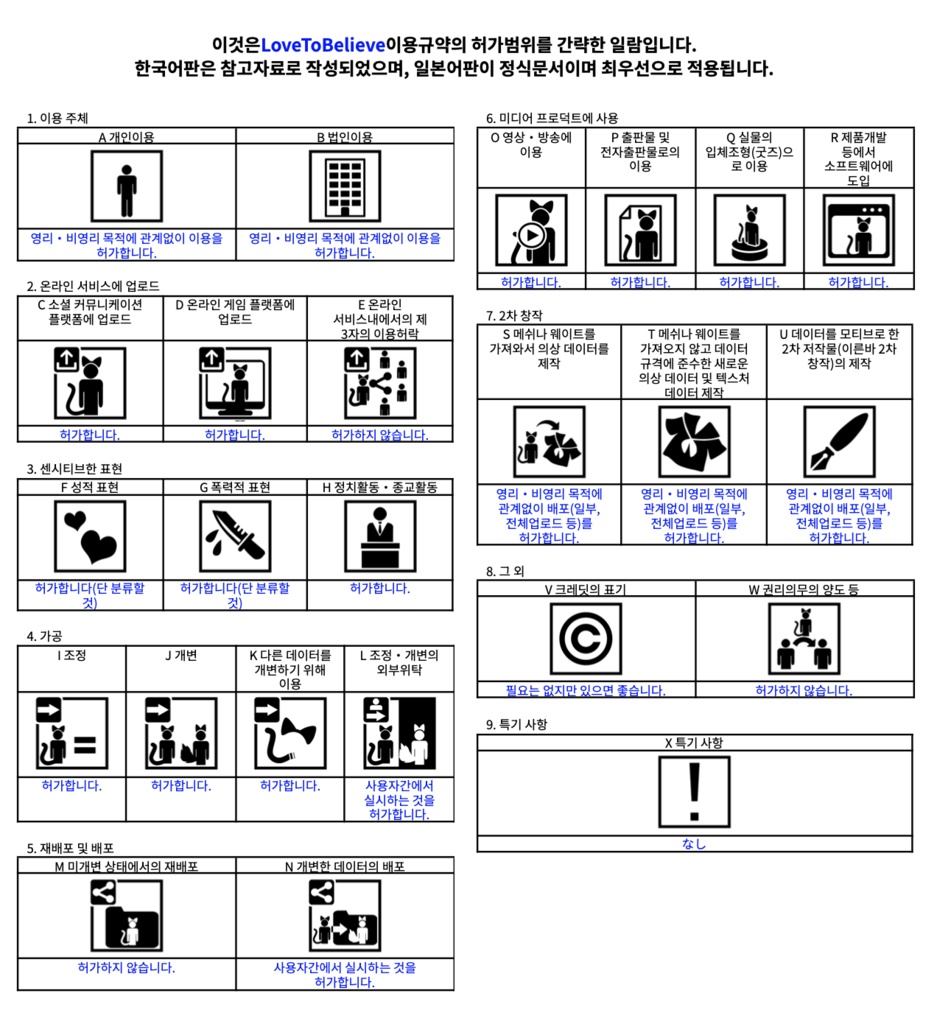 LoveToBelieve【猫山苗ちゃん用】