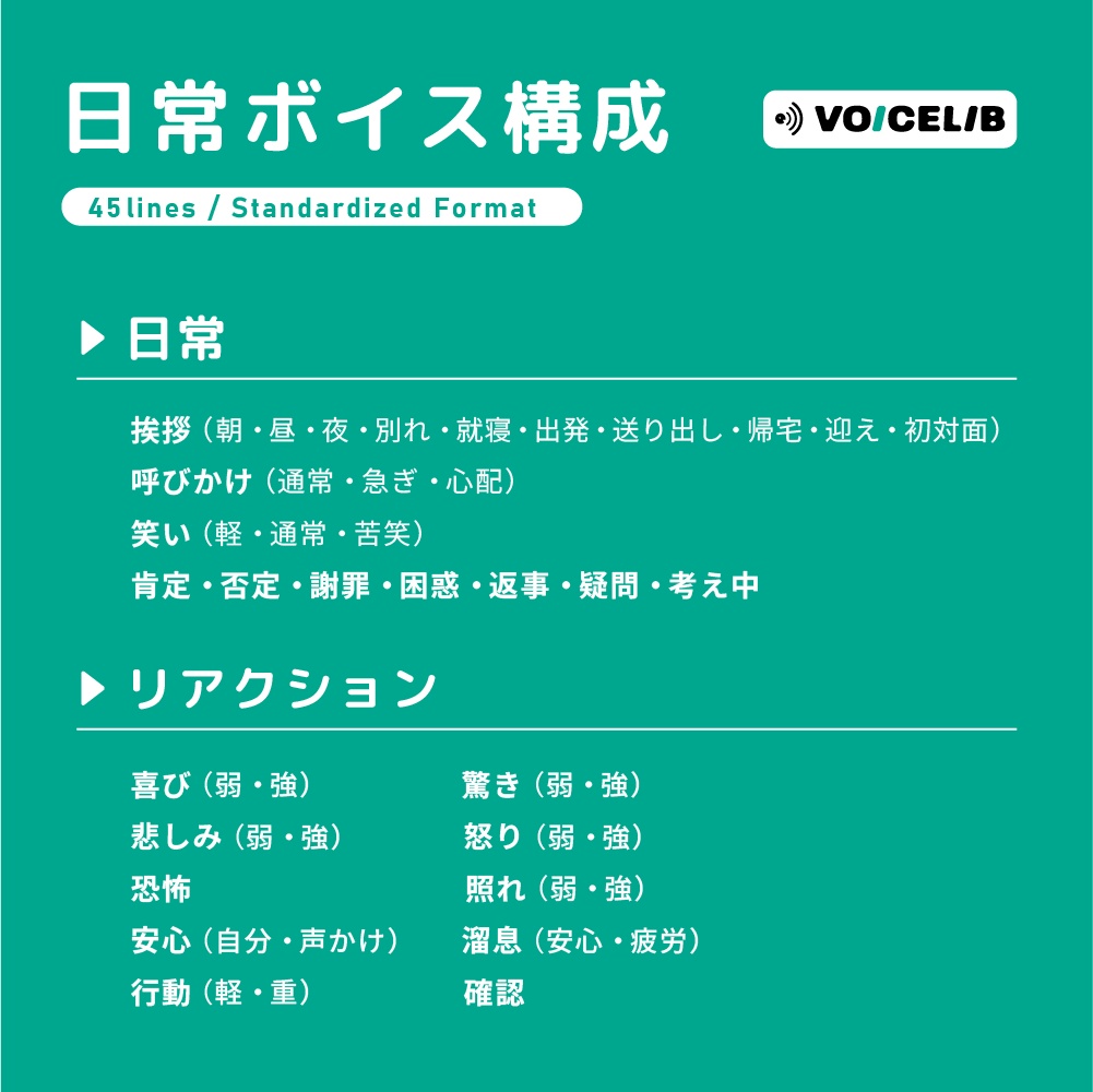 VOICELIB|コンプリートセット(戦闘・日常)|優しいヒロインの声 #01