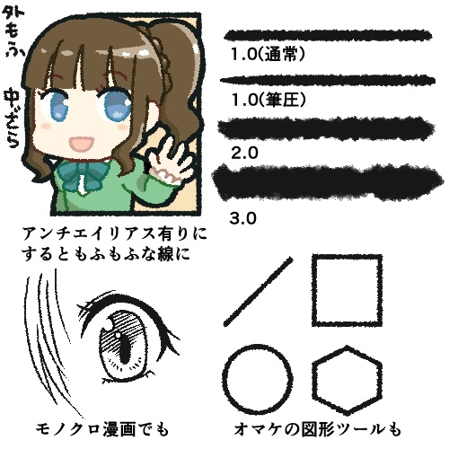 【CLIP STUDIO】もふざらペンと図形セット