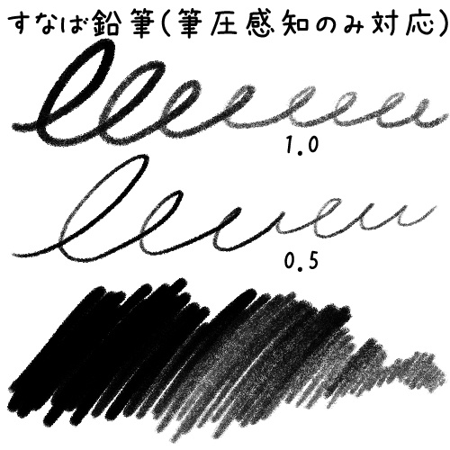 【CLIP STUDIO】すなば鉛筆とパステルのセット