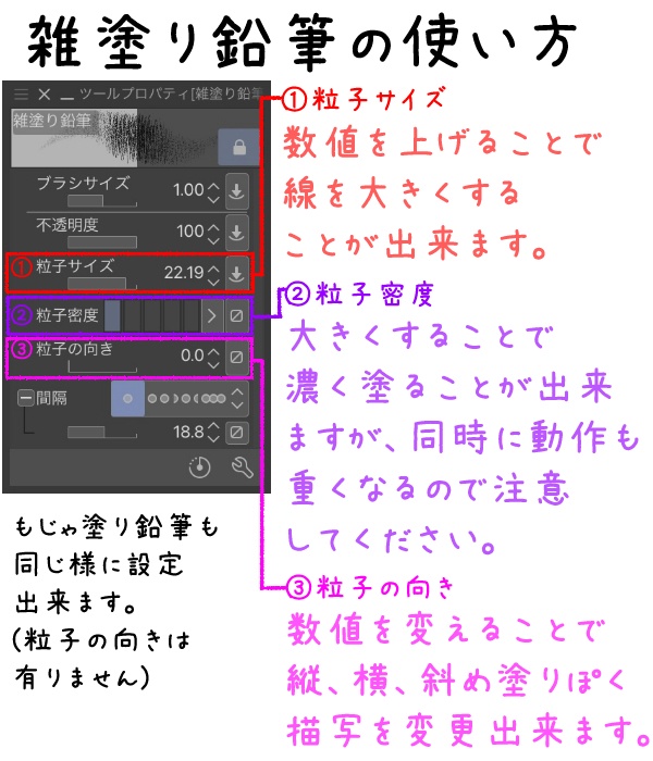 【CLIP STUDIO】雑塗り鉛筆ともじゃ塗り鉛筆セット