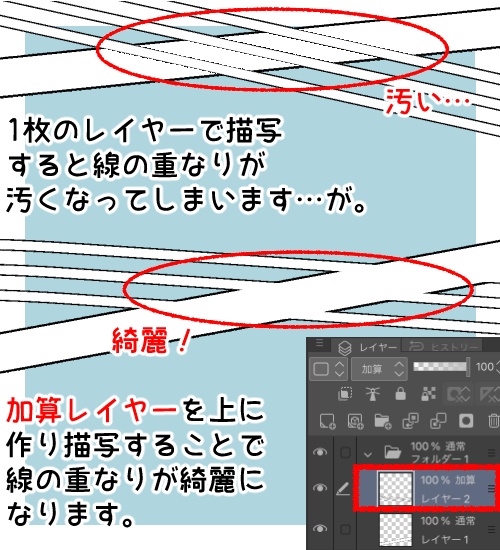 【CLIP STUDIO】地図っぽく描けるブラシセット