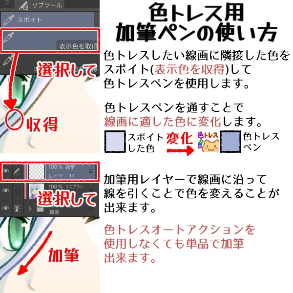 【CLIP STUDIO】線画色トレスオートアクション&ペンセット