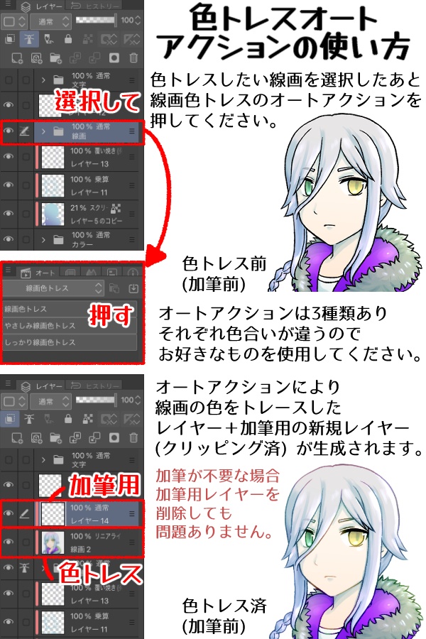 【CLIP STUDIO】線画色トレスオートアクション&ペンセット