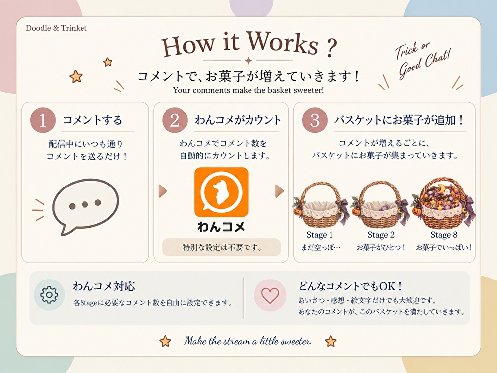 【わんコメ対応】Halloween Treat Basket|コメントでお菓子が増える・ハロウィン配信素材