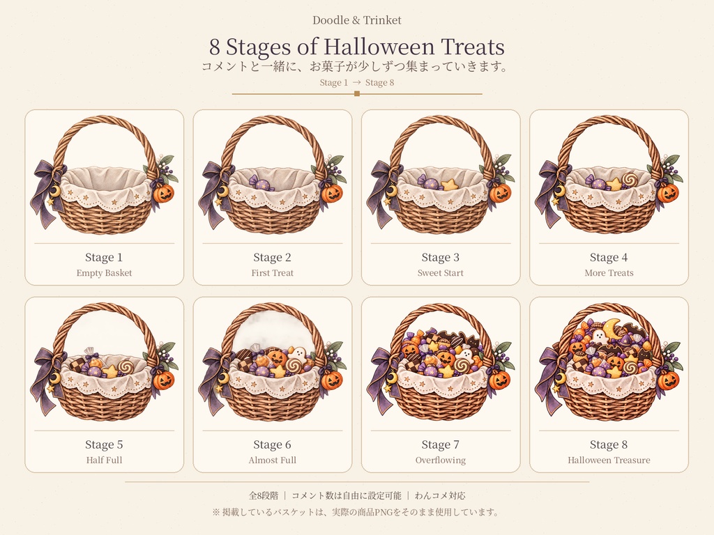 【わんコメ対応】Halloween Treat Basket|コメントでお菓子が増える・ハロウィン配信素材