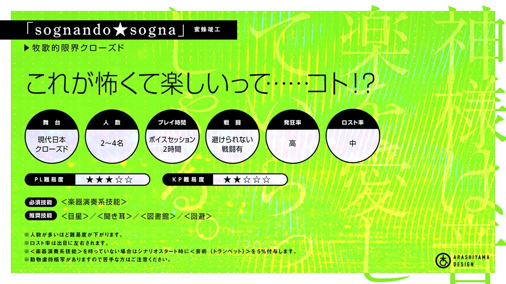 【DL版】coc6thオリジナルカルト教団シナリオ集「0.0.0.0」SPLL:E107714
