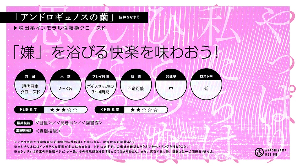 【DL版】coc6thオリジナルカルト教団シナリオ集「0.0.0.0」SPLL:E107714