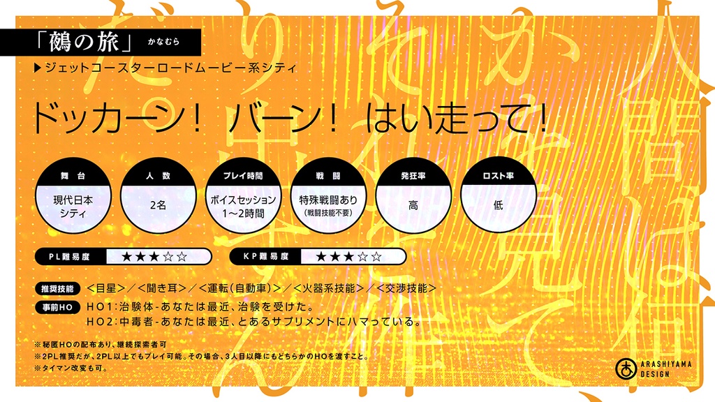 【DL版】coc6thオリジナルカルト教団シナリオ集「0.0.0.0」SPLL:E107714