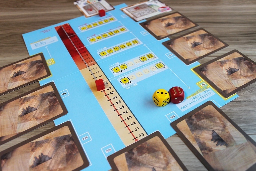 Mitigation&Adaptation