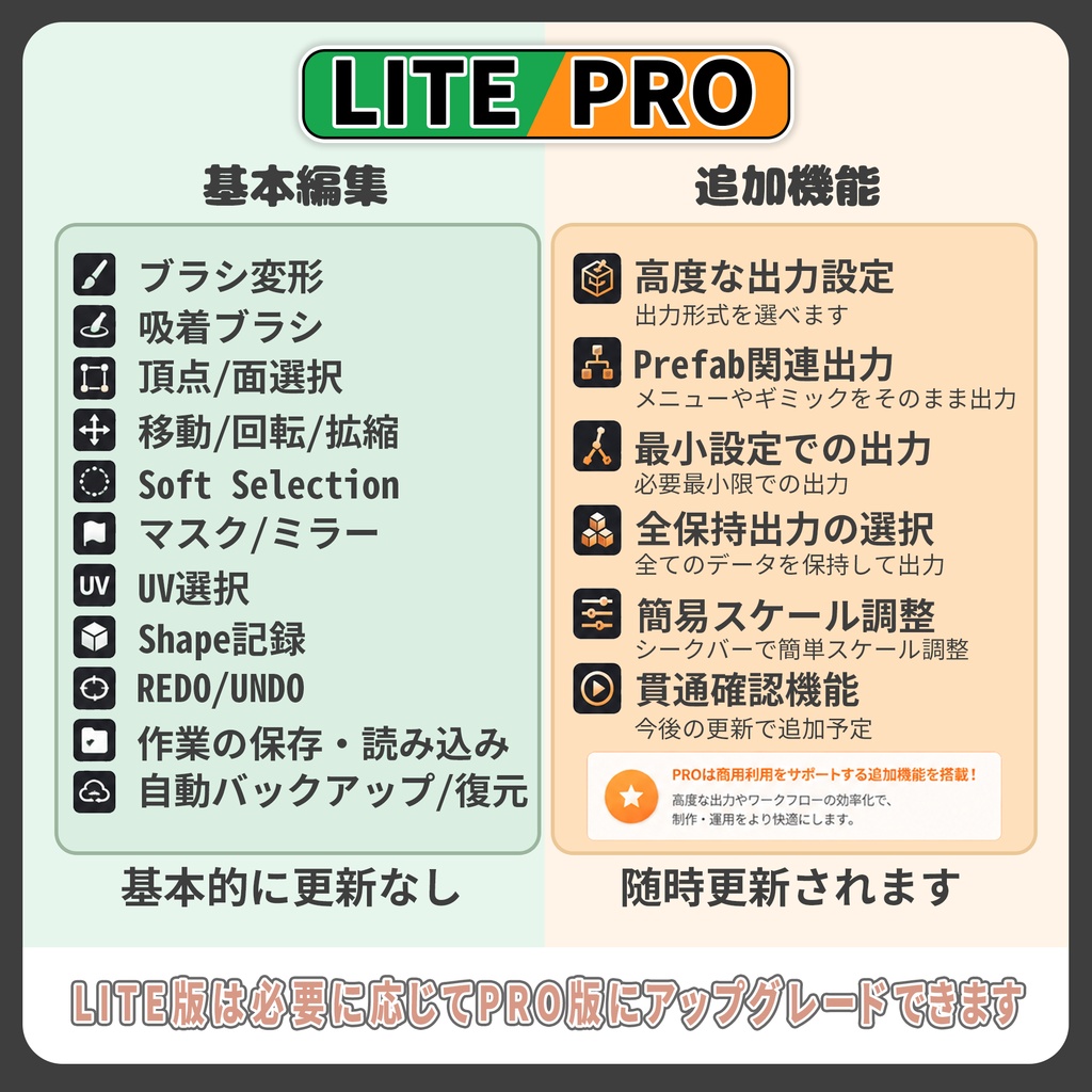 お盆SALE【Unityメッシュ変形ツール】Mesh Shape Studio|LITE版 /PRO版