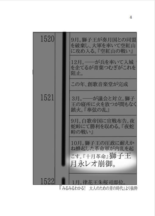 【左右不定】噓つき魔女は恋をする