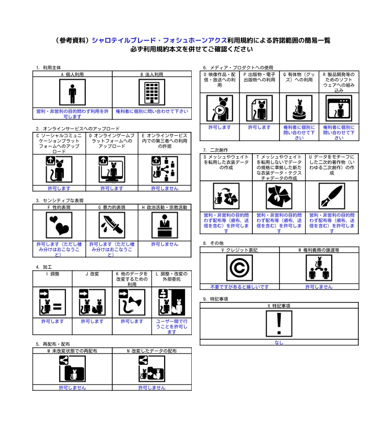 【MA対応】【クエスト対応】【左利き用アリ】シャロテイルブレード&フォシュホーンアクス