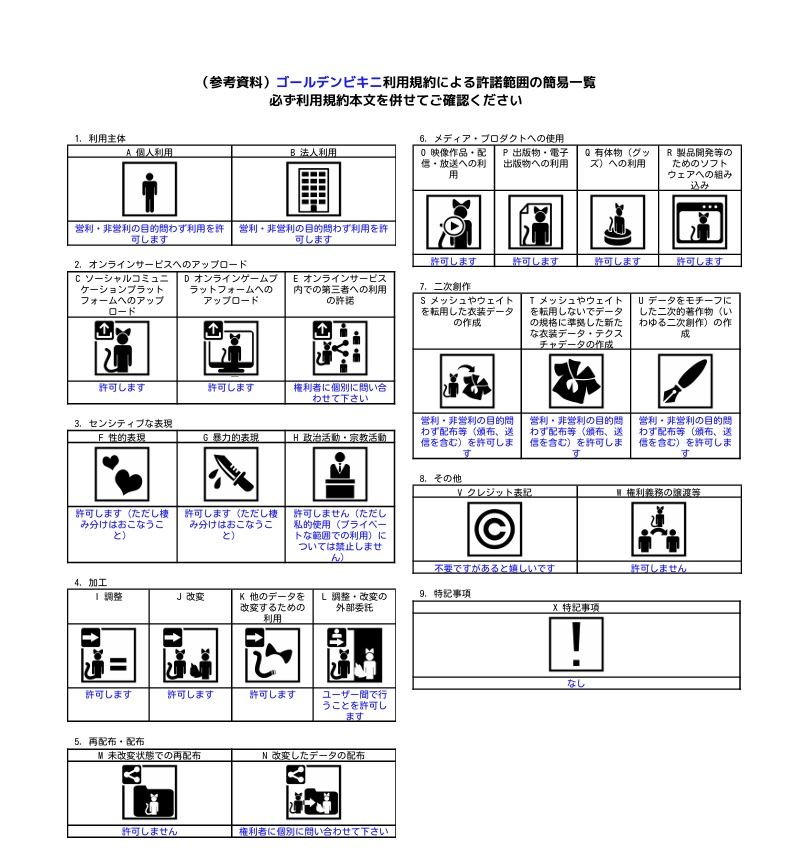 ゴールデンビキニ