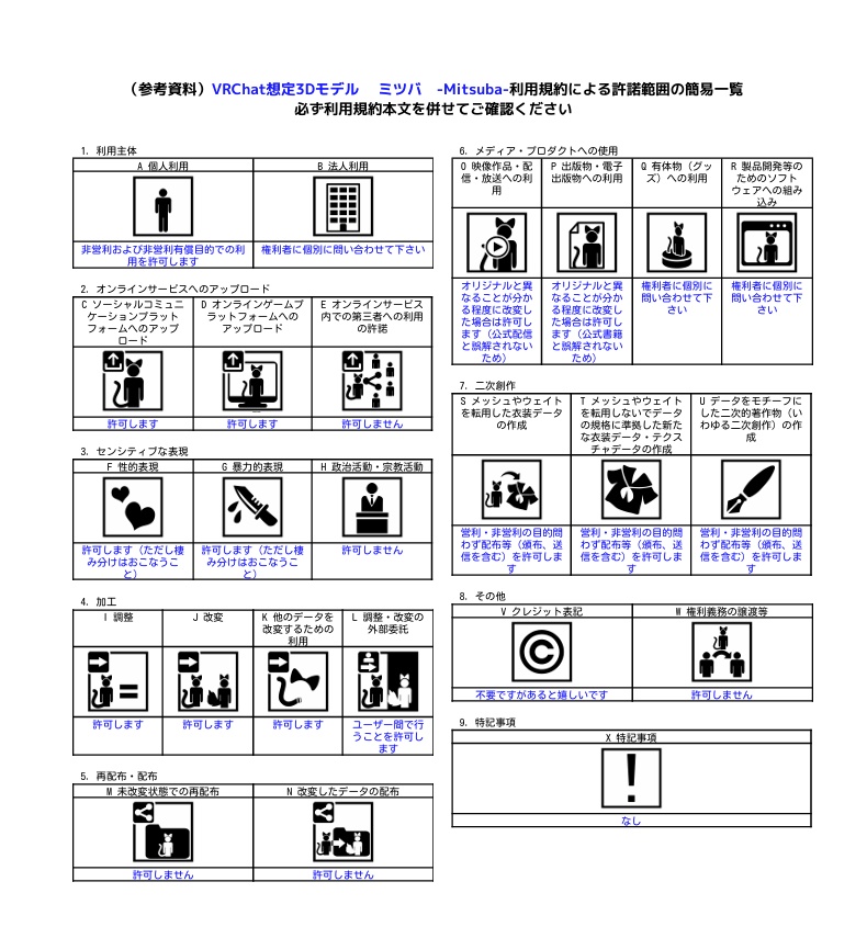 VRChat想定3Dモデル ミツバ -Mitsuba-