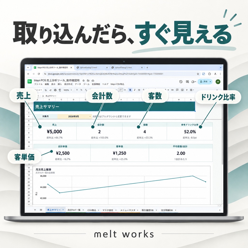 飲食店向け|blayn POS CSV売上分析ツール【Googleスプレッドシート】