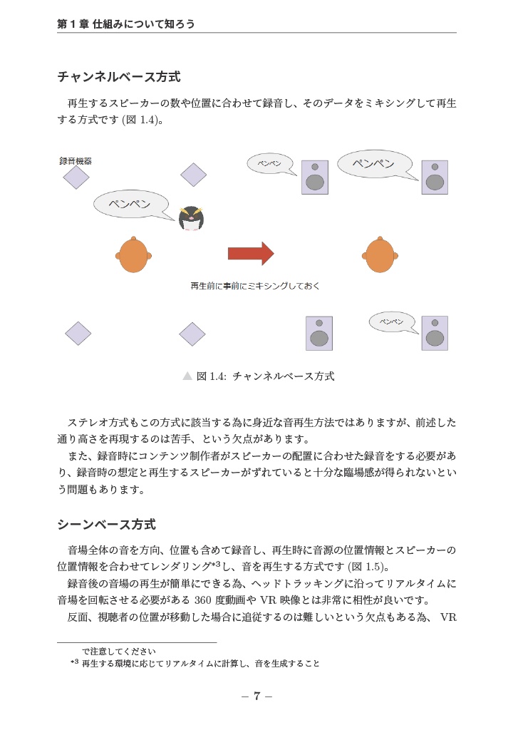 ゼロからはじめる3Dオーディオ入門