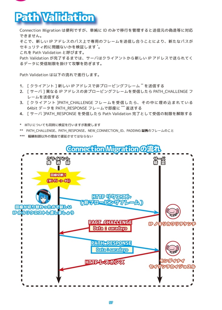 『くいっく』HTTP/3編 RFC対応版