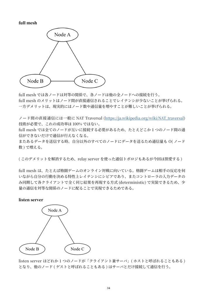 ゲームリアルタイム通信プロトコル コミュニティ 会合誌 Vol.1