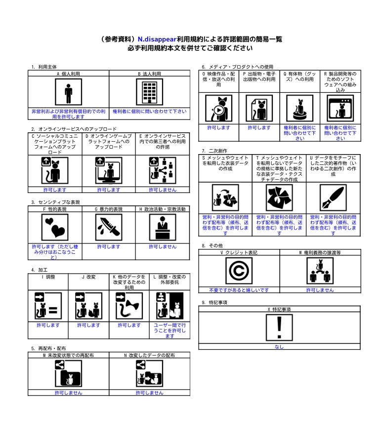 とつげき!サメ!ナイト!