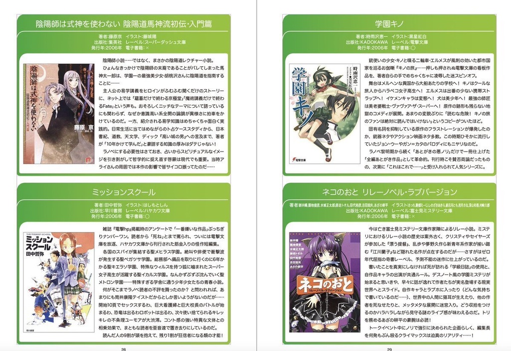 このライトノベルが奇書い!