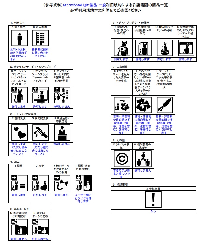 オリジナル3Dモデル「No.SIX」