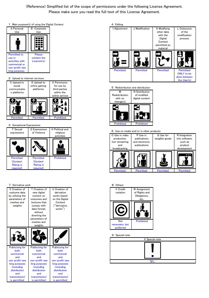 オリジナル3Dモデル「No.SIX」