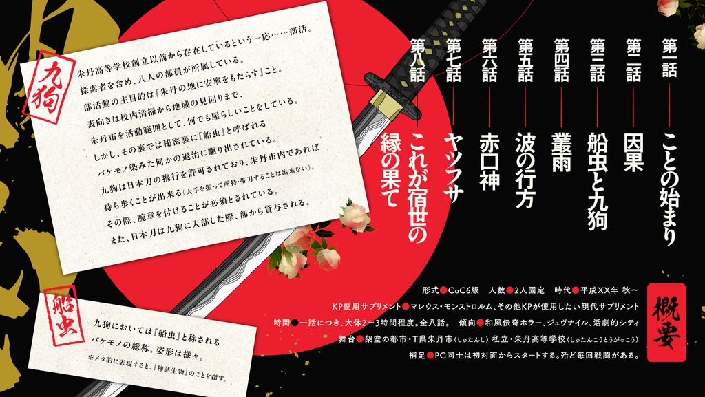 【平成CoC】狗肉忌譚全八話セット【SPLL:E198471】