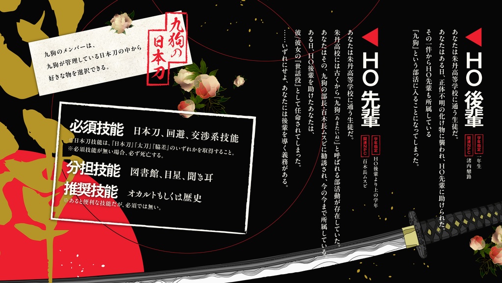 【平成CoC】狗肉忌譚全八話セット【SPLL:E198471】