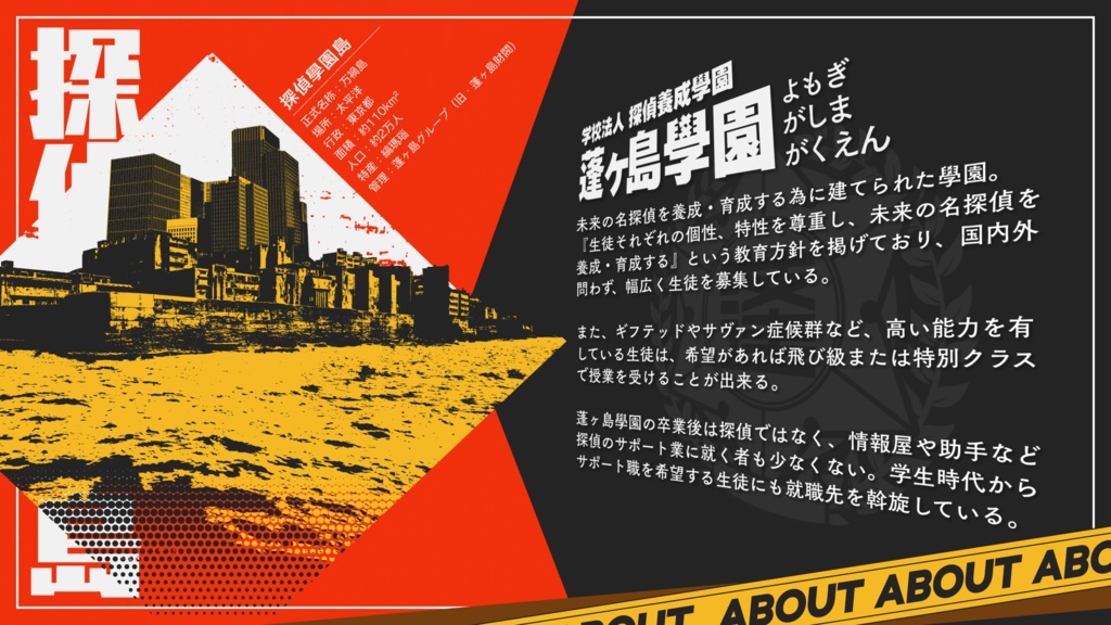 【現代CoC】探偵學園島殺人事件【SPLL:E198110】