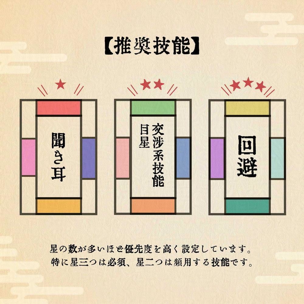 【大正CoC】盲羊【SPLL:E196881】