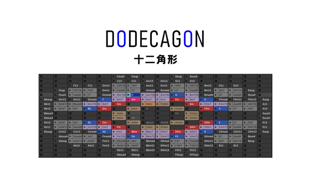 Ableton Live 作曲らくらくコード表【コード進行集付き】