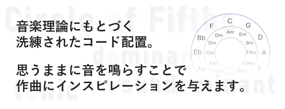 Ableton Live 作曲らくらくコード表【コード進行集付き】