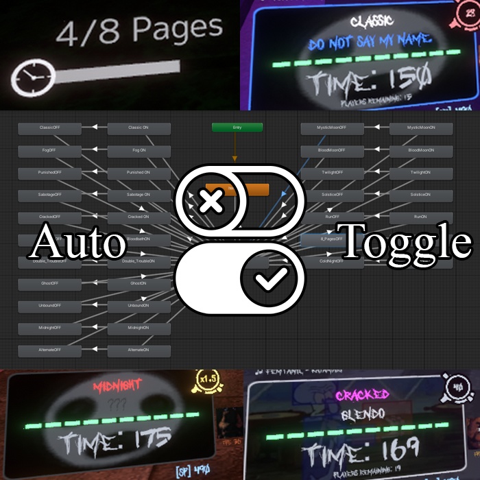 OSC【ToN】Automatic round based outfits and item toggles 自動ラウンドベースの衣装とアイテム切り替え【VRchatギミック】【Terrors of Nowhere】