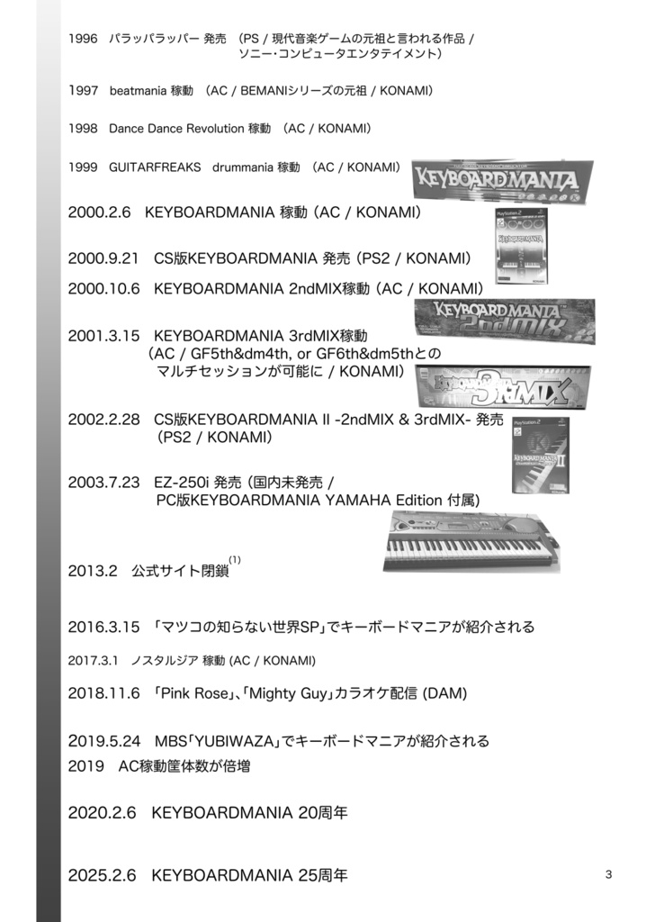 【匿名発送】キーボードマニア20周年記念本 WE♥KM