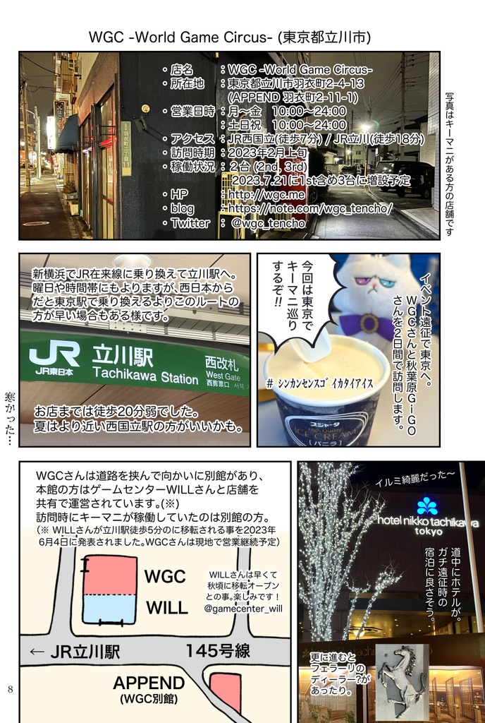 【匿名配送】キーボードマニア行脚本 Around the KM