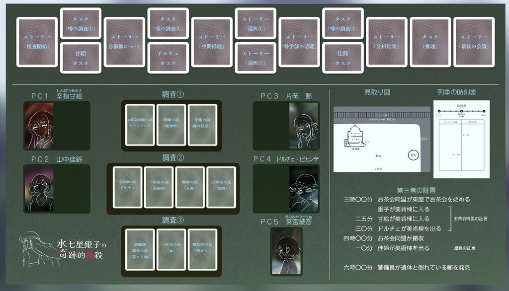 【マーダーミステリー】水七星銀子の奇跡的銃殺