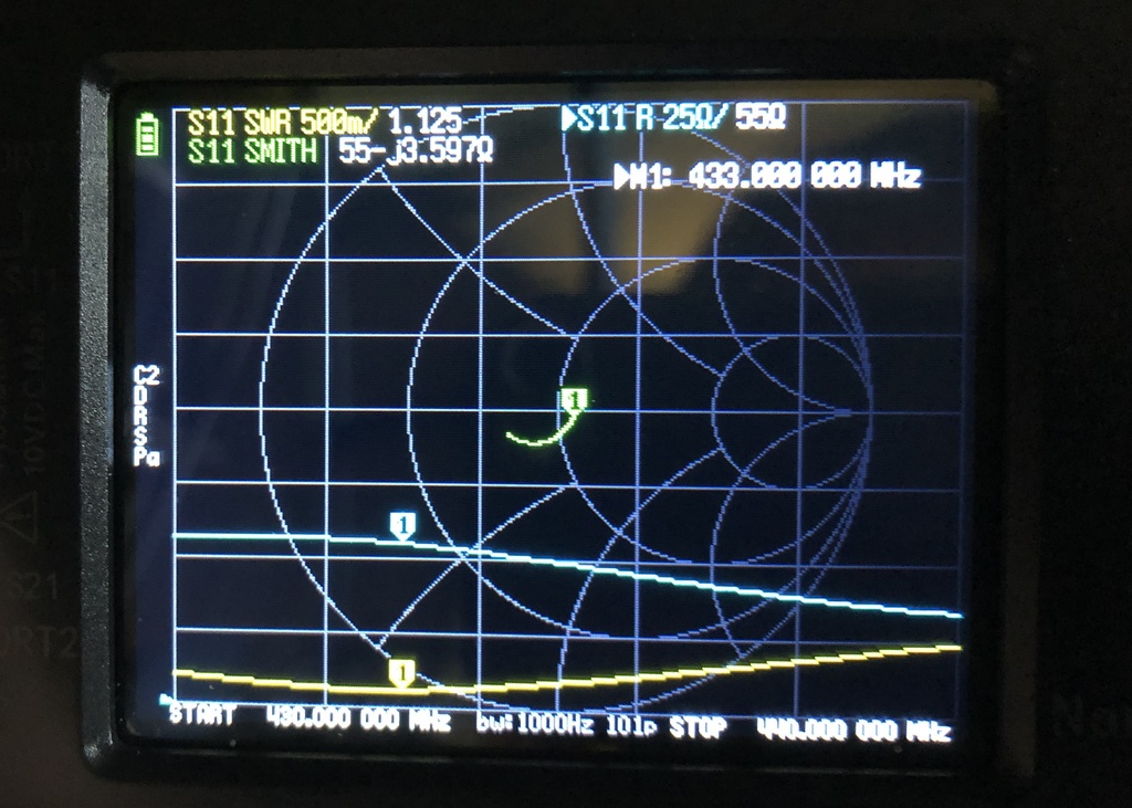 XEH-FY430EL46V 超軽量フレキシブル八木アンテナ 4エレ/6エレ可変