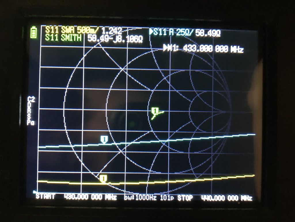 XEH-430U 超軽量ハンディホイップアンテナ
