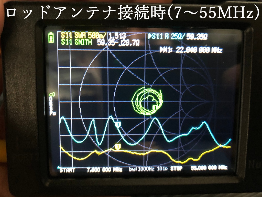 XEH-EF750 広帯域トランス搭載 7MHz~50MHz無調整QRV ワイドレンジエンドフェッドアンテナ