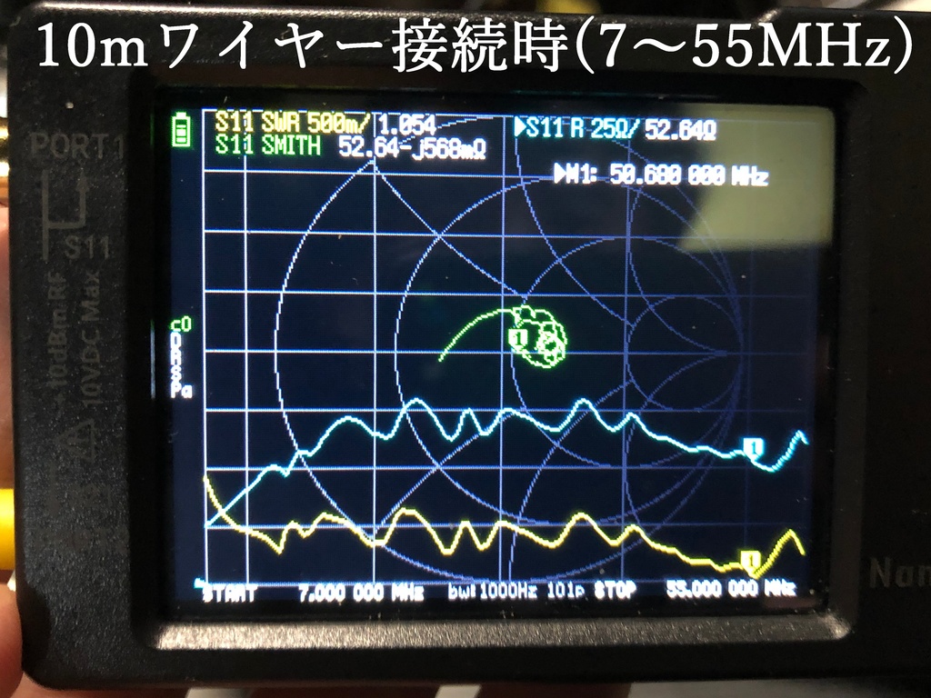 XEH-EF750 広帯域トランス搭載 7MHz~50MHz無調整QRV ワイドレンジエンドフェッドアンテナ