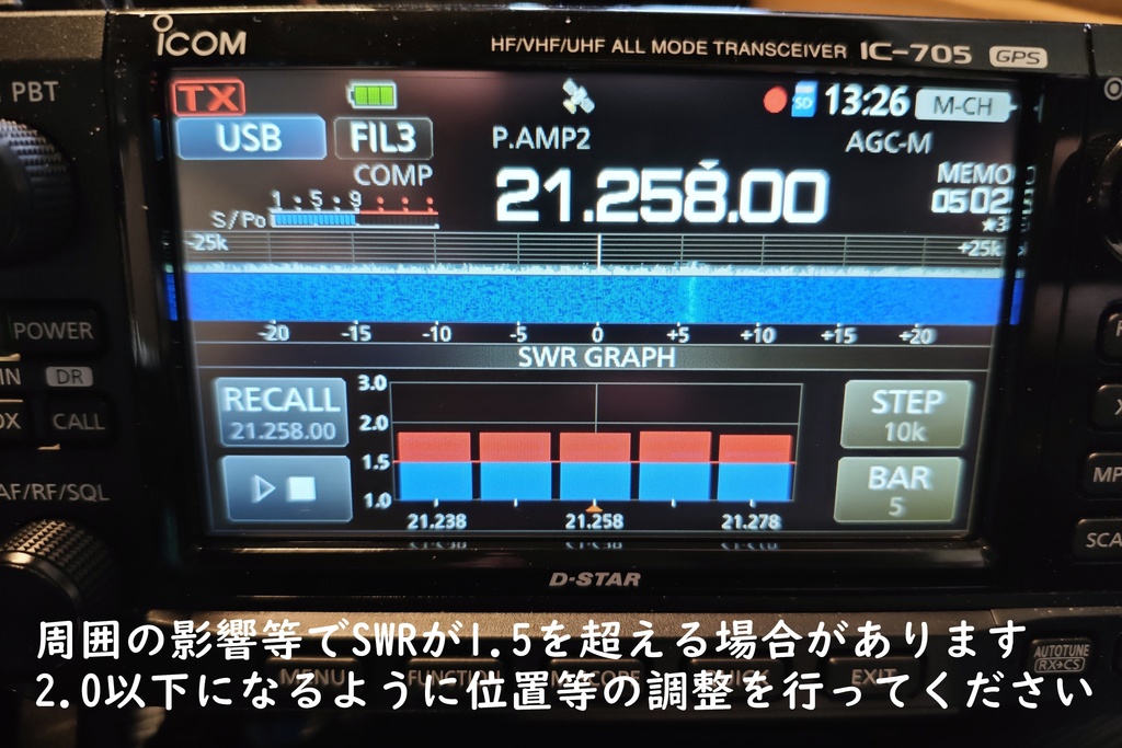 XEH-EF750HD 50W版広帯域トランス搭載 7MHz~50MHz無調整QRV ワイドレンジエンドフェッドアンテナ